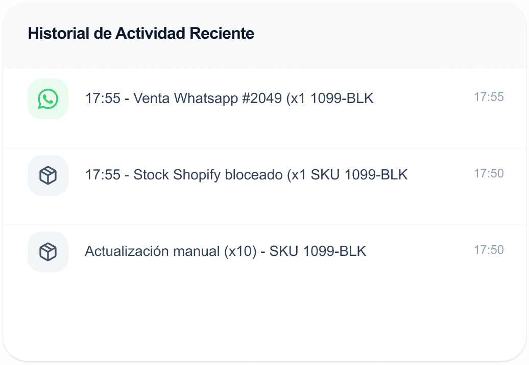 Control de inventario centralizado